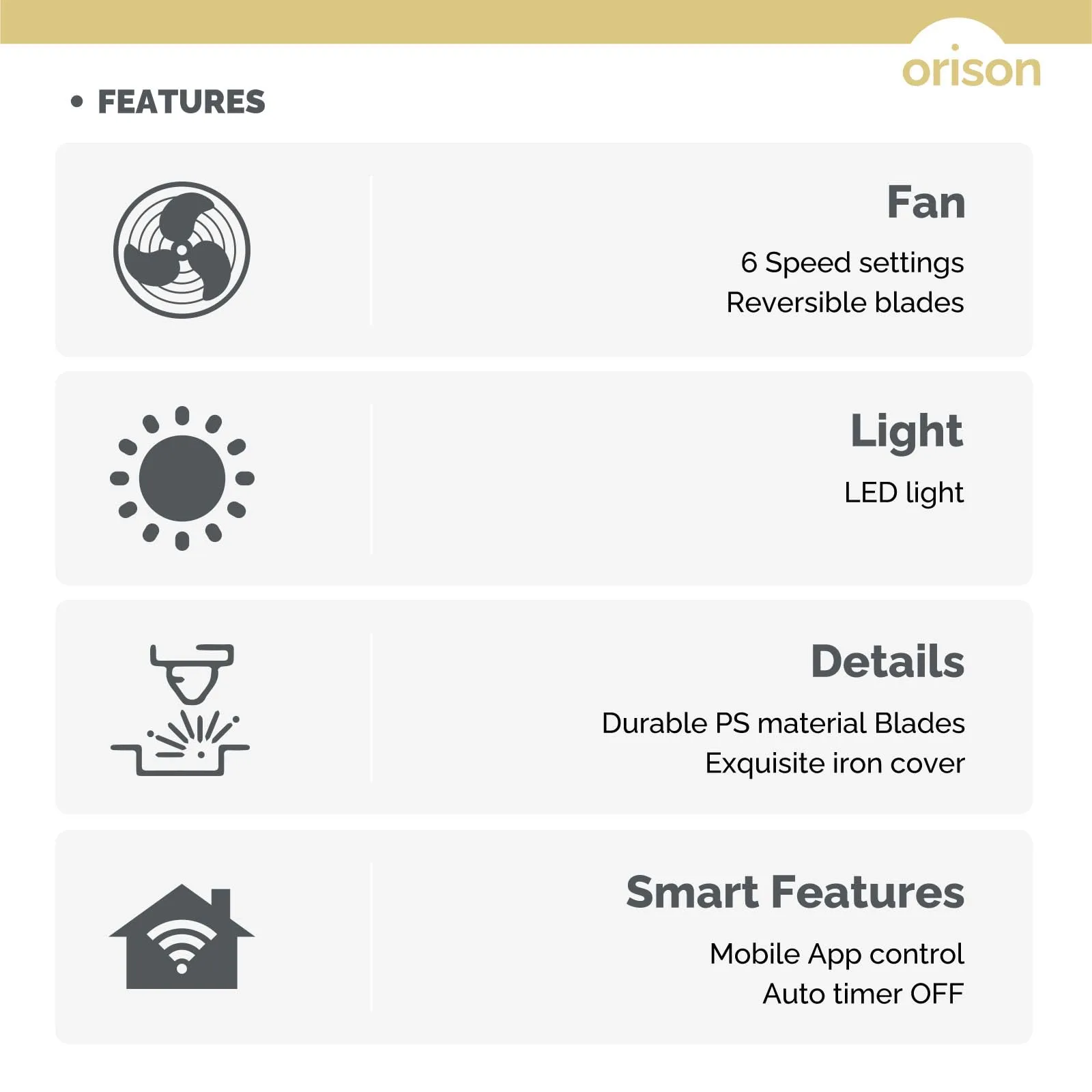 19.7" Orison Enclosed Ceiling Fan with Lights and Remote Control for Living Room Bedroom