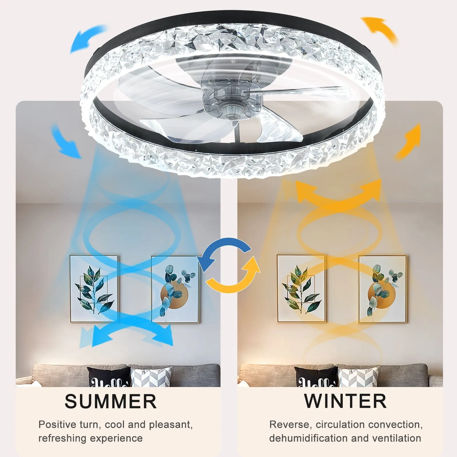 19.8' Ceiling Fan with Lights Remote Control, Modern Flush Mount Ceiling Fan with Dimmable LEDs, Low Profile Fan with Reversible Blades for Bedroom Living Room Kitchen