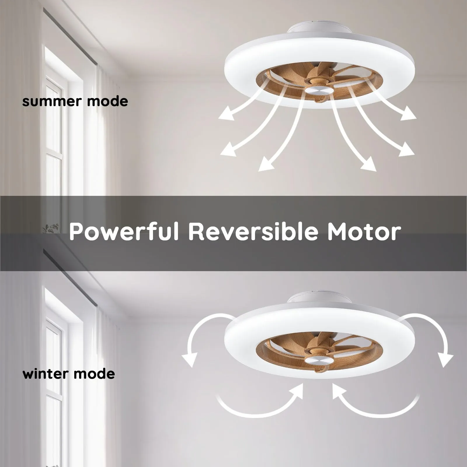 22" Orison Neo Modern Flush Mount Ceiling Fan with Light (Wooden)