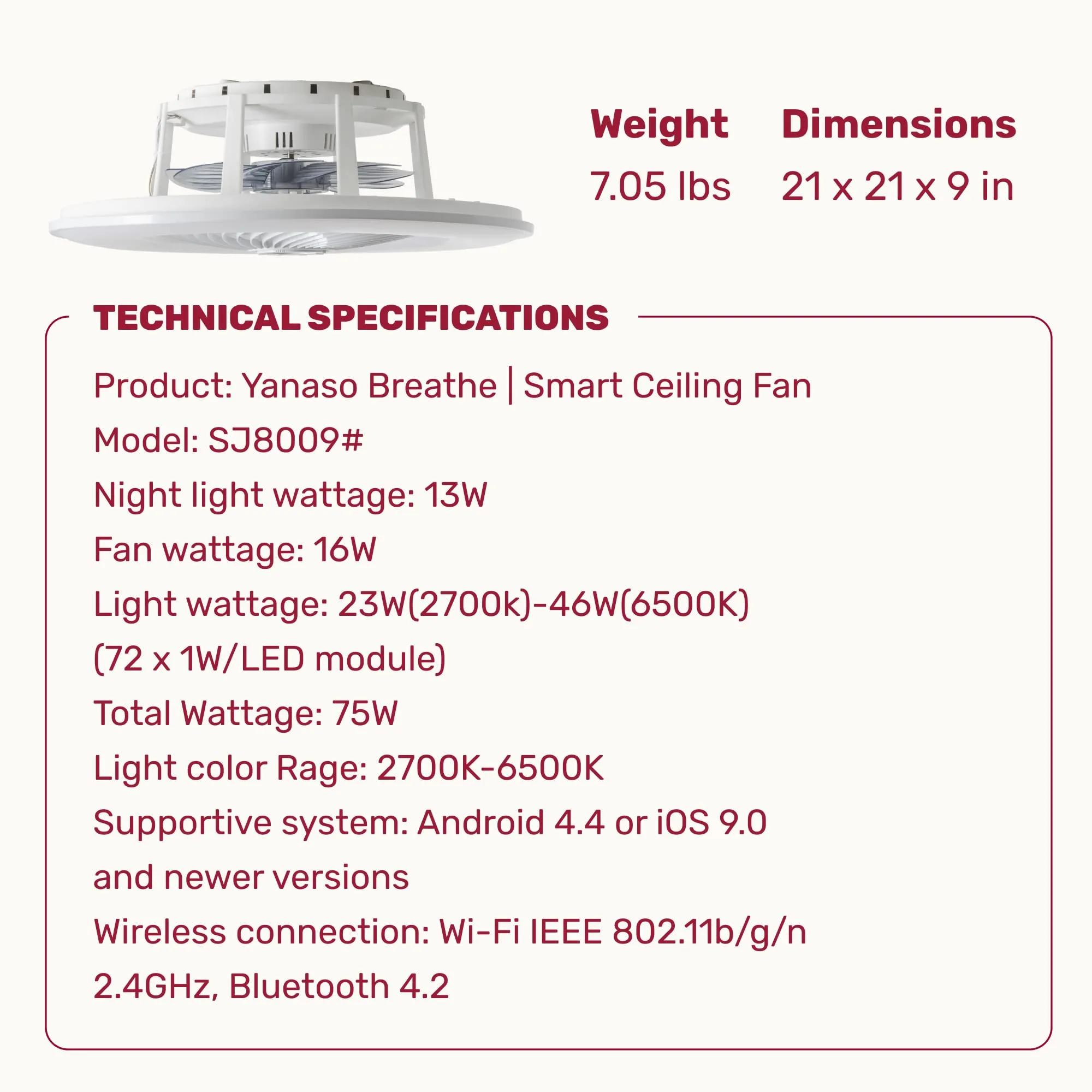 22" YANASO Upgraded Ceiling Fans with Lights