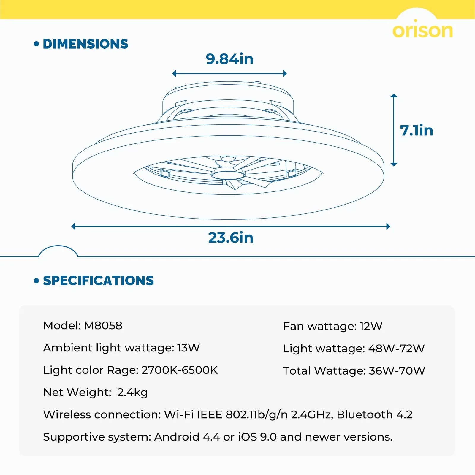 24" Orison Low Profile Ceiling Fan with Light, Backlit Ambient Light and Remote Control