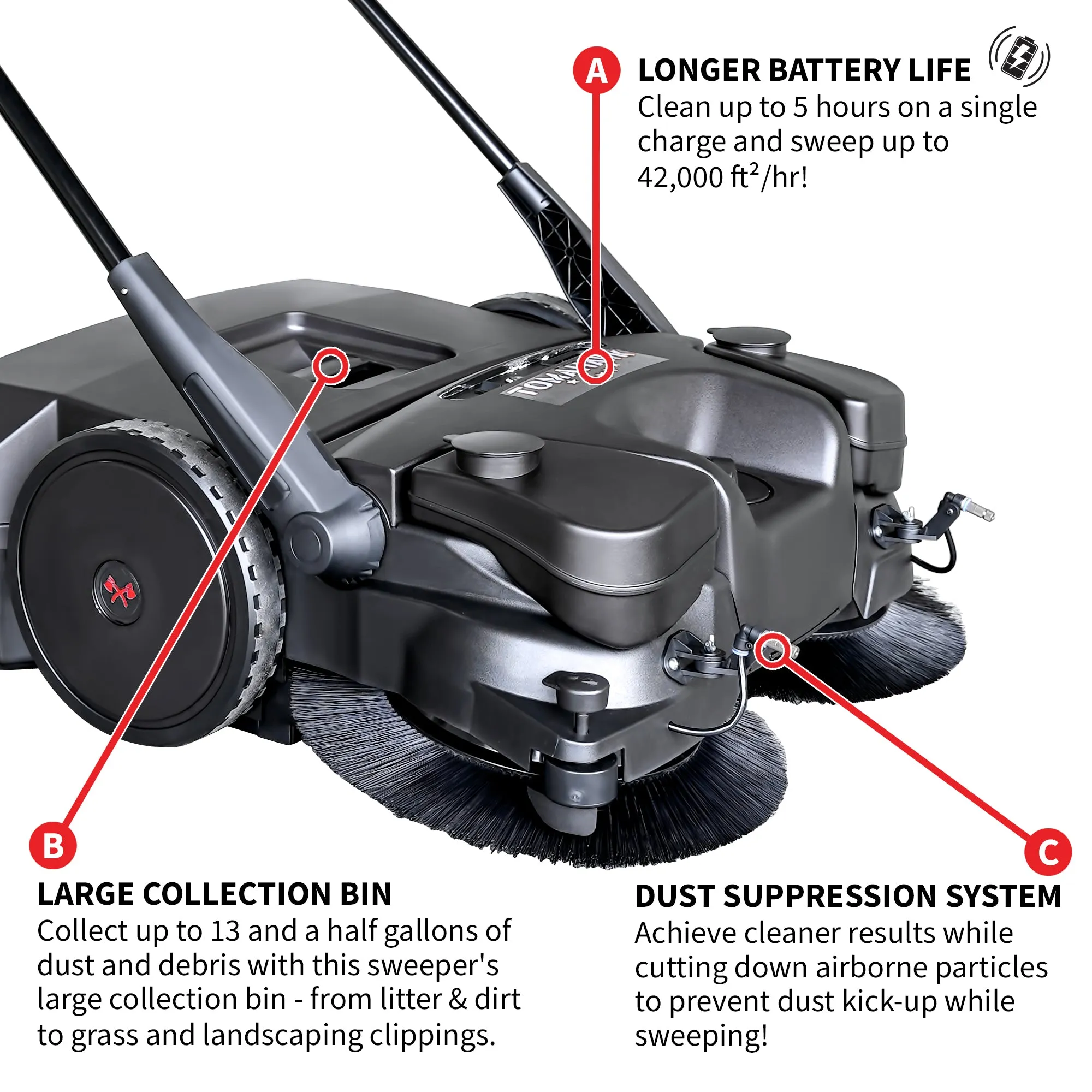 30" Battery Powered Push Sweeper with Triple Power Brooms Electric Drive and Dust Suppression