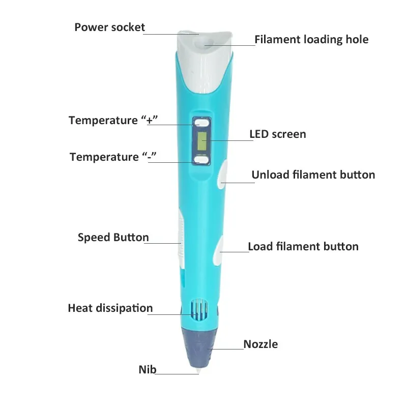 3D Printer Pen 3D Pen OLED Display For Kids/Adults Art Craft Print PLA/ABS Filaments 3D Drawing Printer Creative Design Drawing