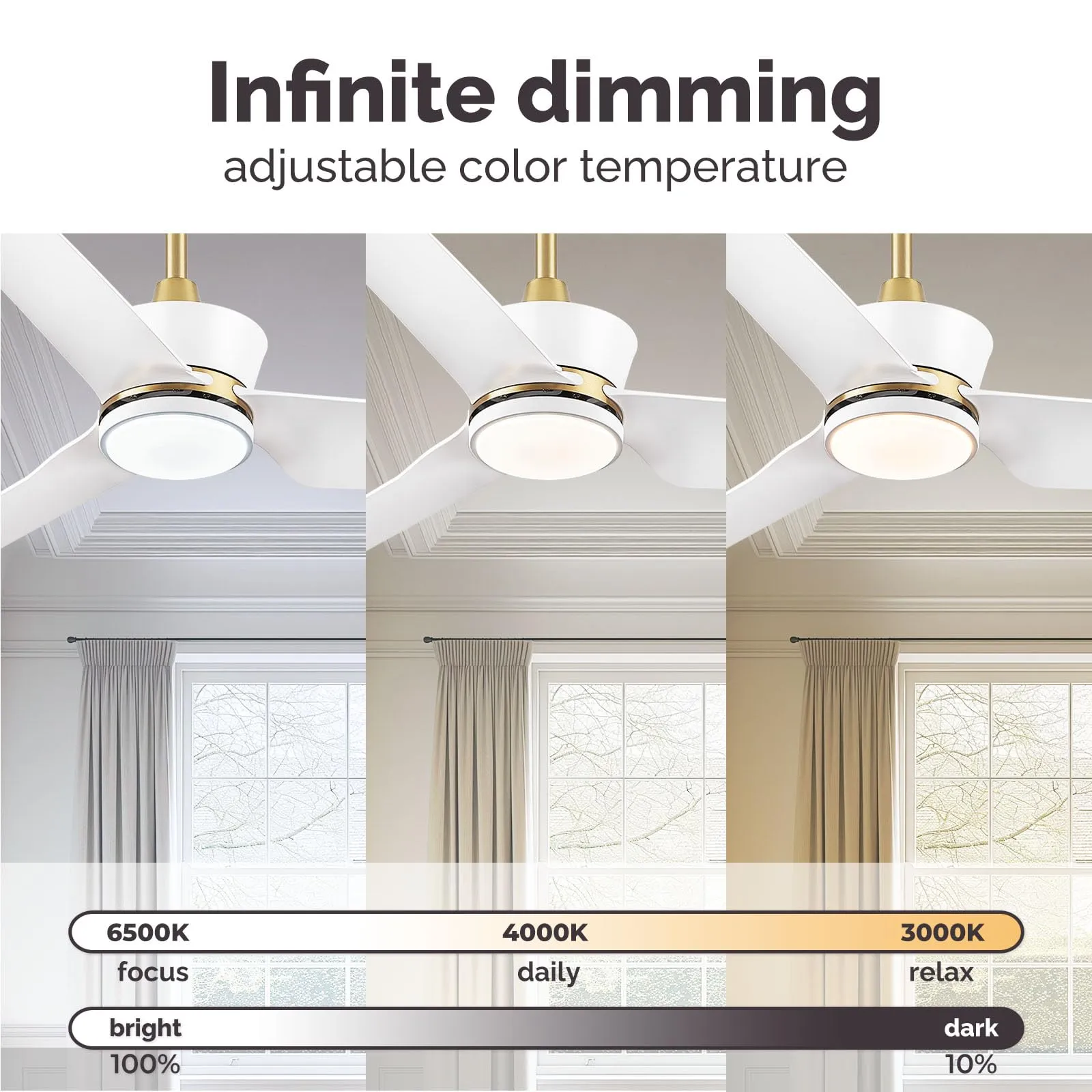 52" Orison Indoor Ceiling Fans with Lights, Back Mood Light, Remote/APP Control, Modern White Gold