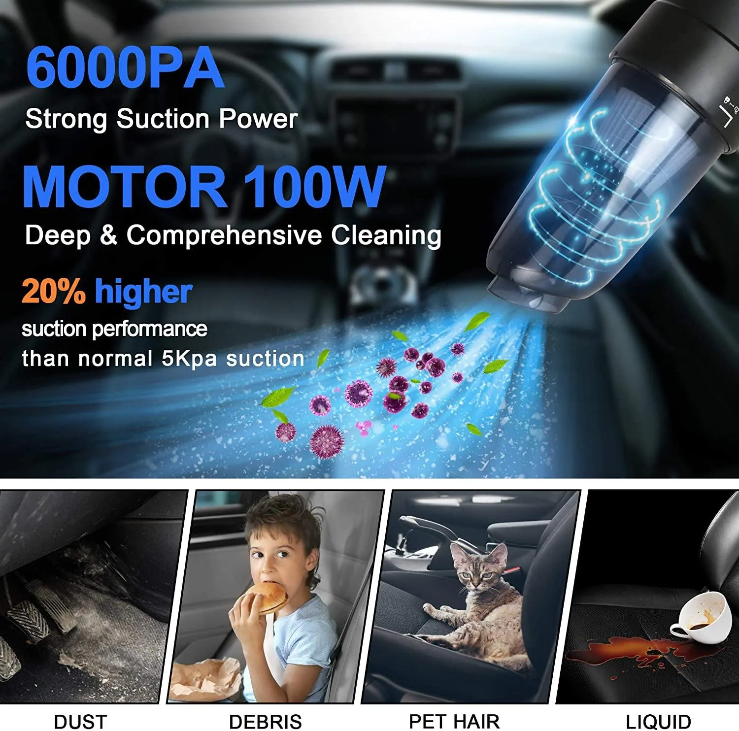 6000PA Portable Best Handheld Cordless Vacuum Cleaner, Wet/Dry Vacuum with Charging For Car And Home