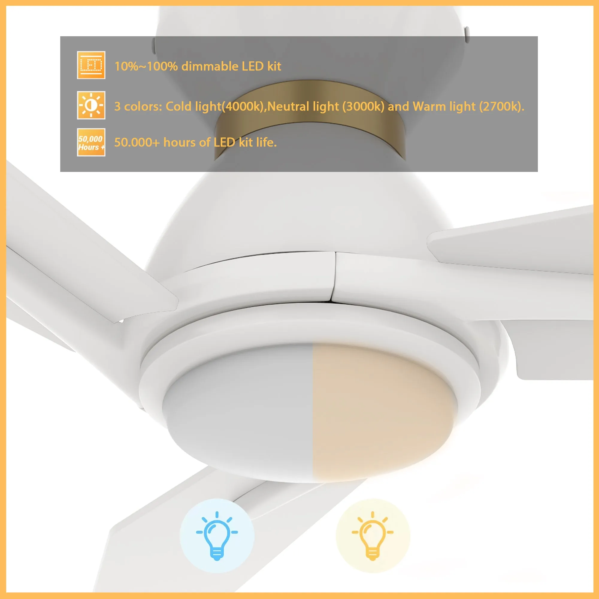 CALEN 48 inch 3-Blade Flush Mount Smart Ceiling Fan with LED Light Kit & Remote Control- White/White (Gold Detail)