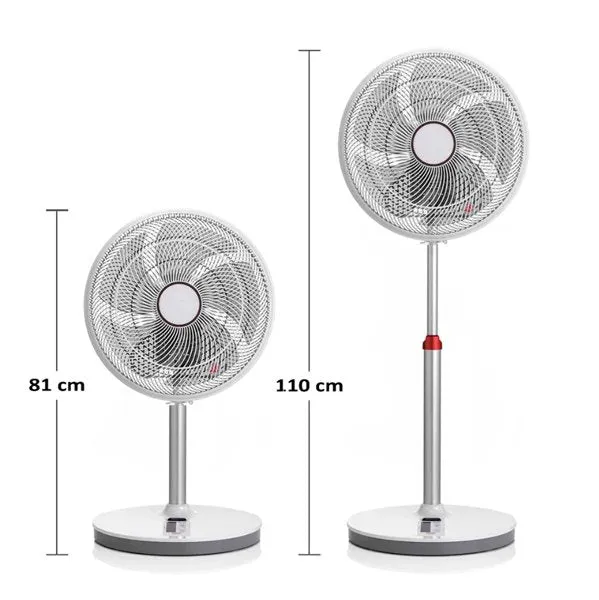 EcoAir Kinetic Fan 14 Inch Ultra Low Noise and Super Low Energy