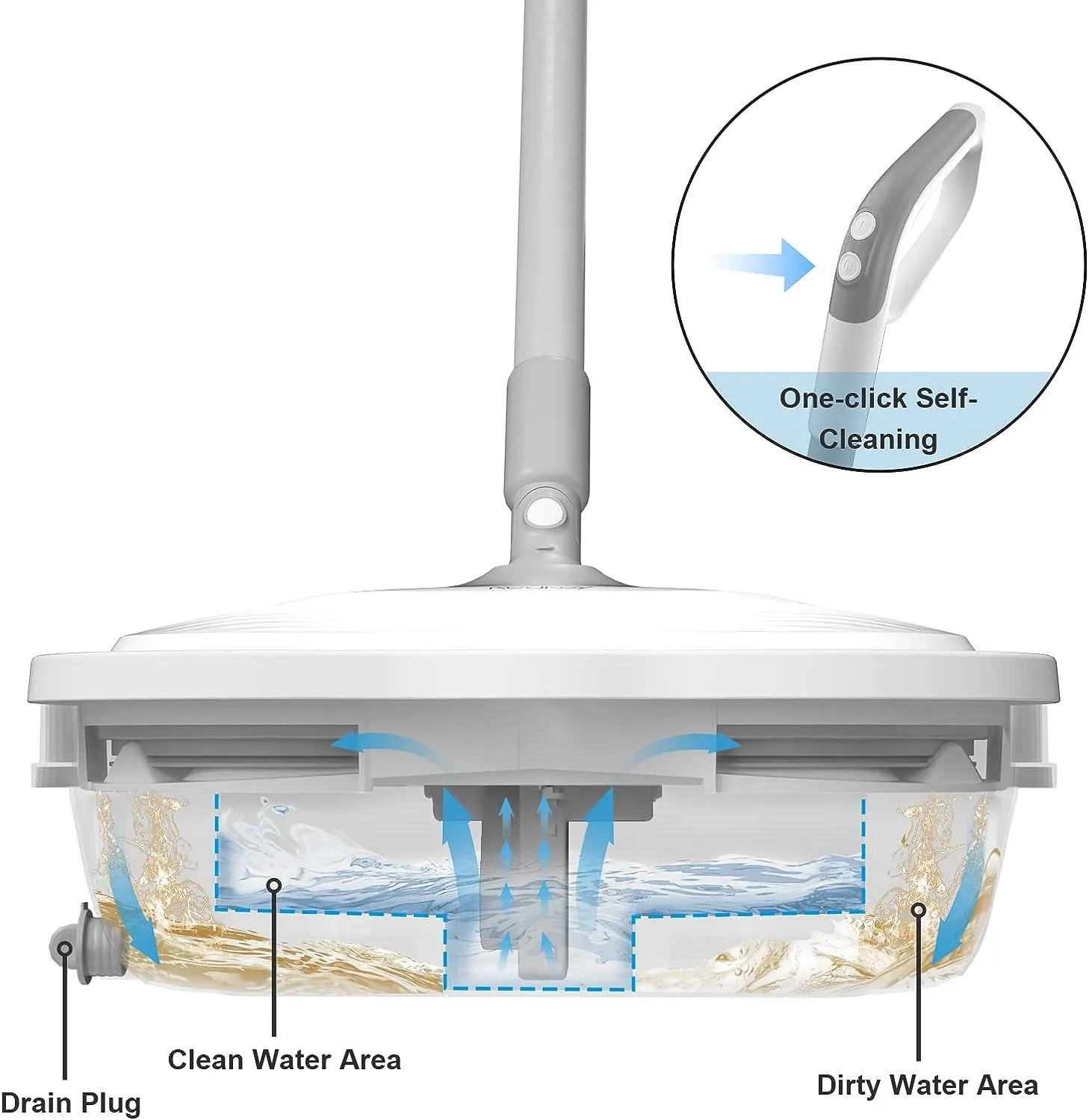 Electric Spin Mop with Bucket - Cordless Electric Mop with LED Headlight and Water Spray