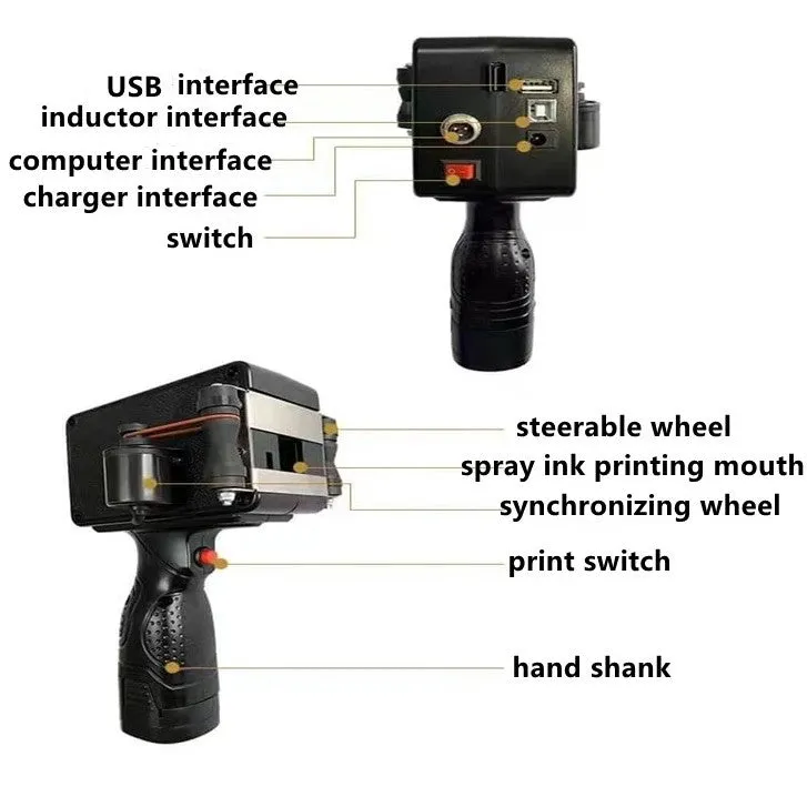 Handheld Inkjet Printer