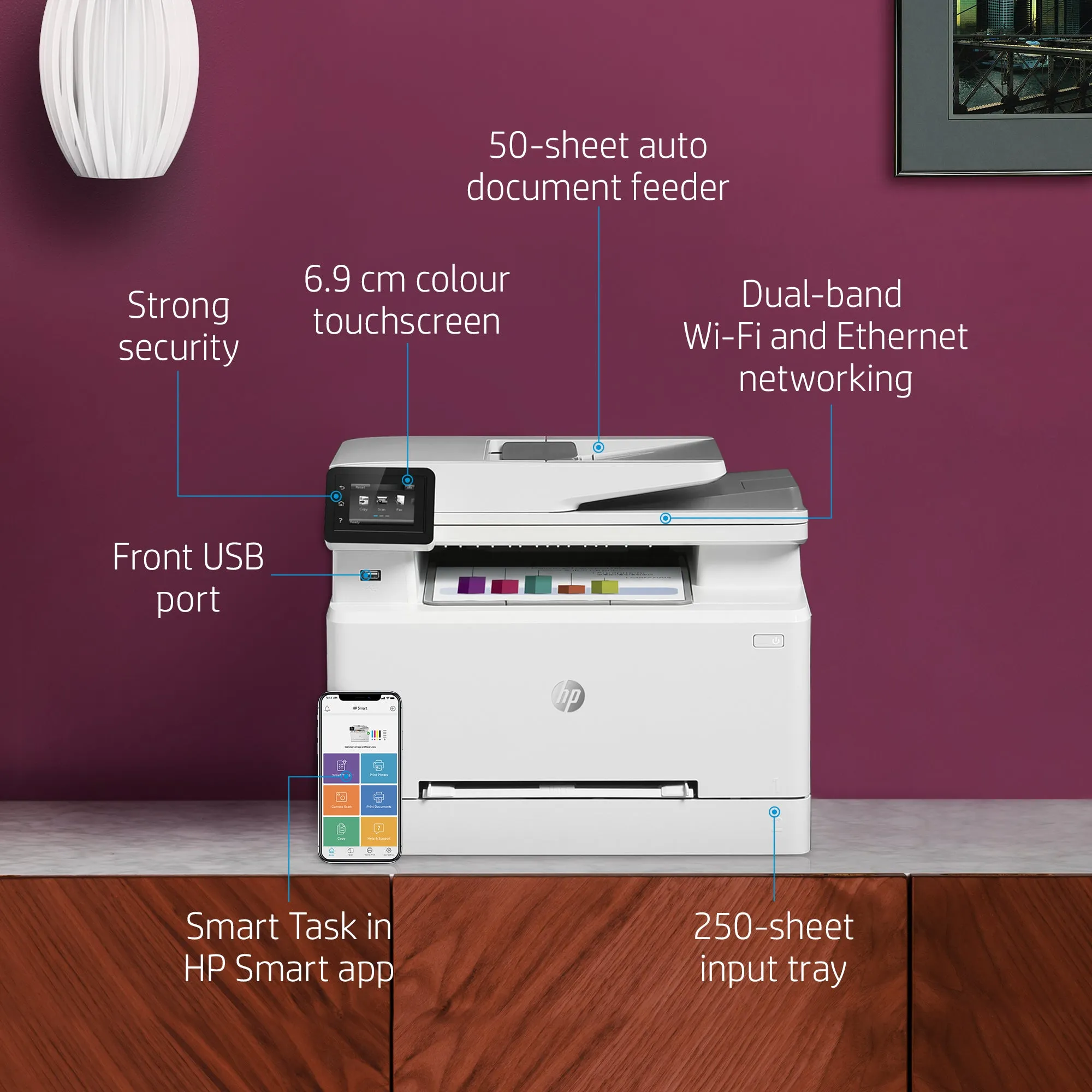 HP Laserjet Pro MFP M282nw Printer (7KW72A)