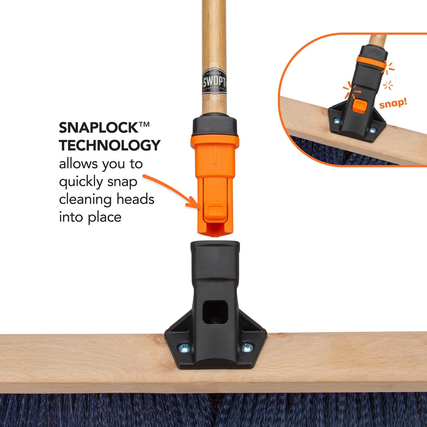 Multi-Surface Push Broom Head and Squeegee Head Bundle with Handle