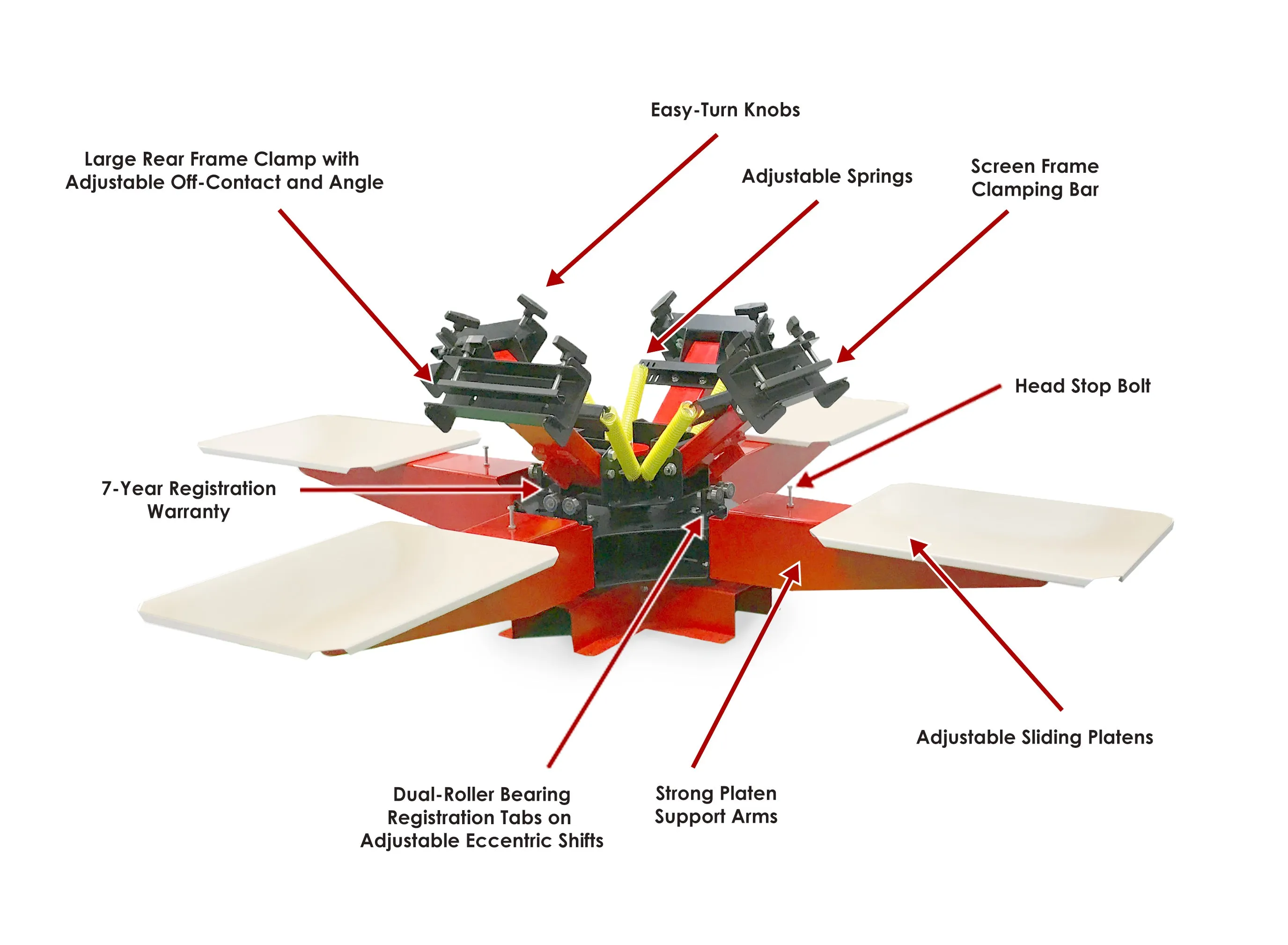 Proton Manual Screen Printing Press