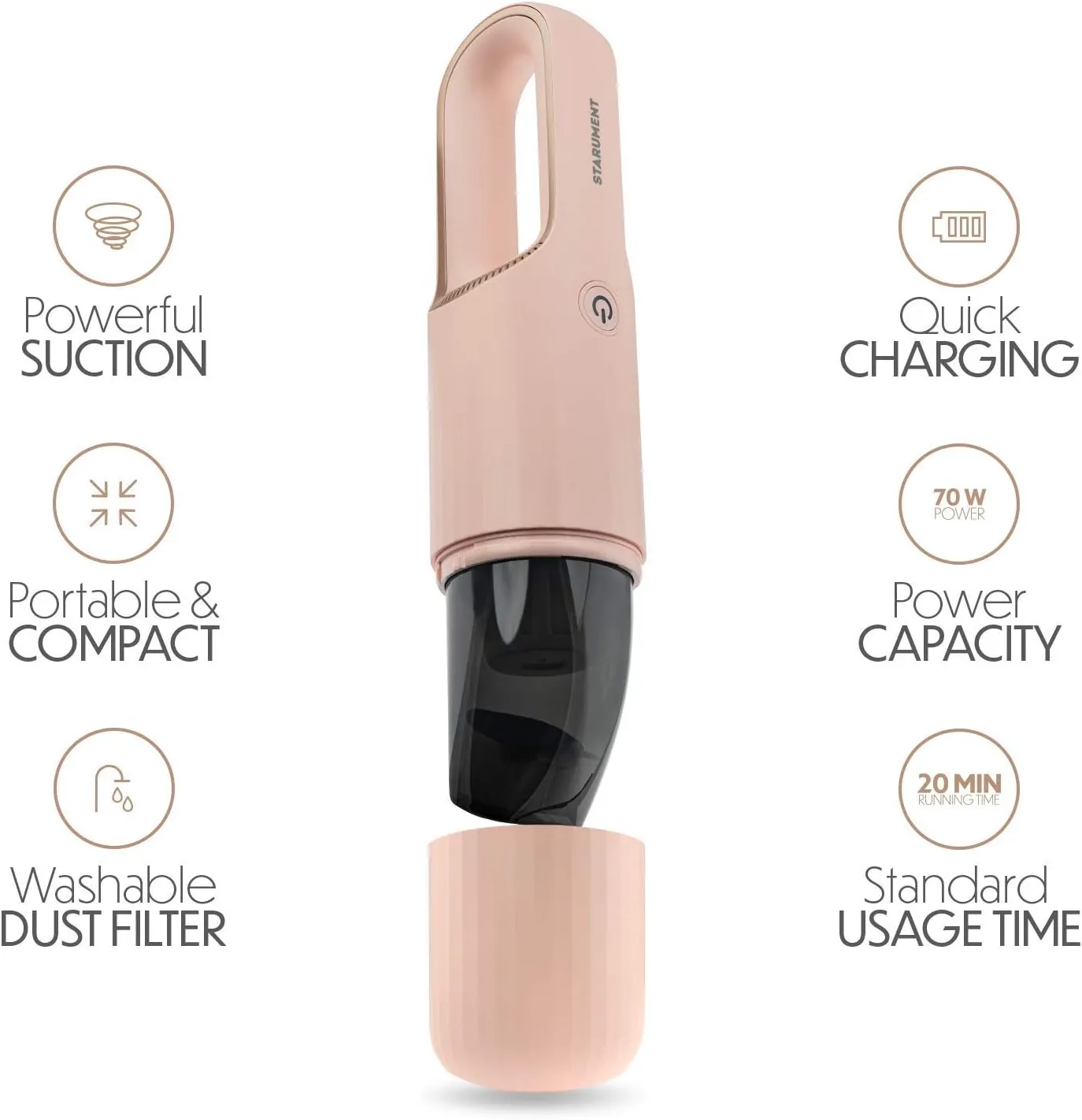 Rechargeable Portable Hand Vacuum Cleaner with USB-C Cable, for Dust Pet Hair Dirt Home Car Interior, Furniture Lightweight Easy to Use