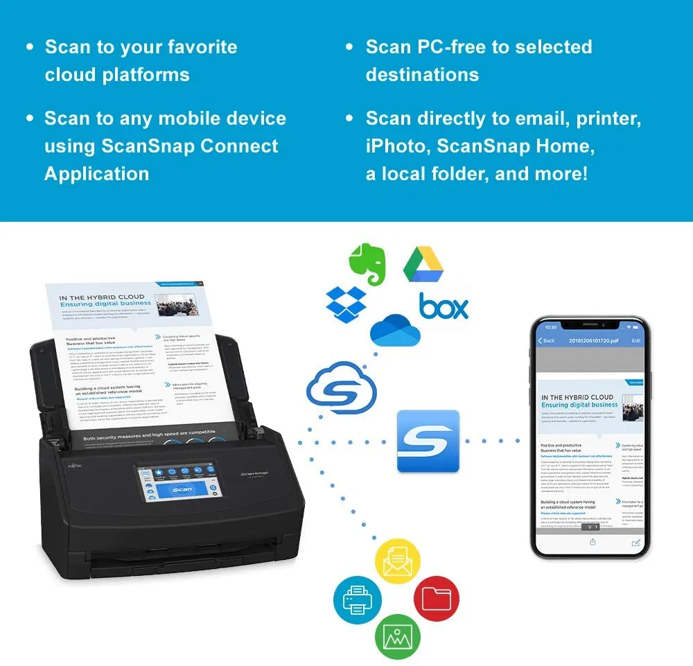 Wireless or USB High-Speed Cloud Enabled Document, Photo & Receipt Scanner with Large Touchscreen and Auto Document Feeder for Mac or PC